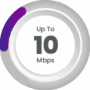 10-mbps-mpt