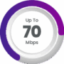 70-mbps-mpt 1